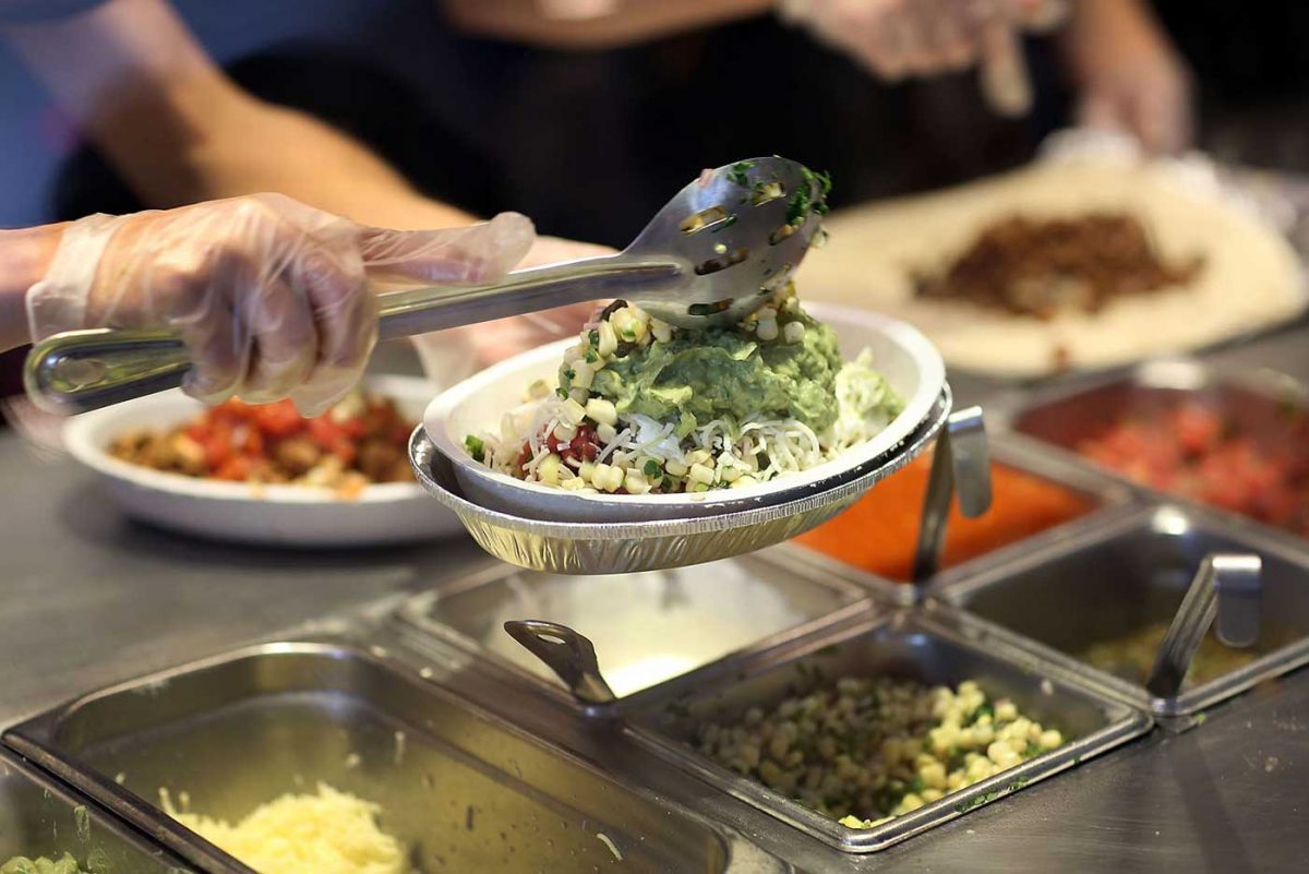 Chipotle’s commitment to sourcing locally grown produce